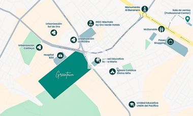 Lote en Venta en Urbanización Greentown, Machala
