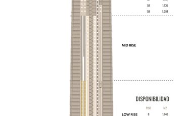 ARRIENDO OFICINAS, SECTOR COSTANERA CENTER PROVIDENCIA