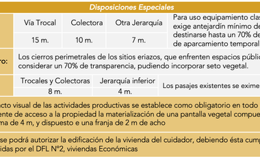 VENTA TERRENO TALAGANTE