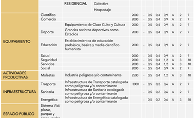 VENTA TERRENO TALAGANTE