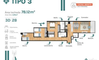 DEPARTAMENTO Nº 603