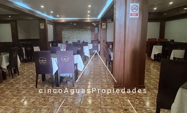 Imperdible oportunidad, locales rebajados en el corazón de Santiago