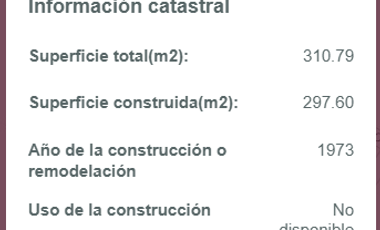 Casa en Venta San Lázaro Azcapotzalco CDMX
