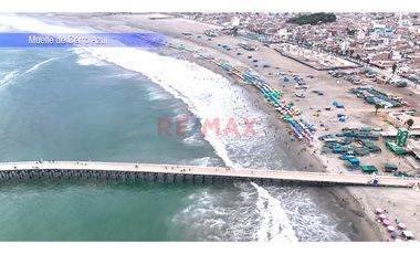 Se Vende Terrenos Y Cocheras En Condominio Residencial De Playa 