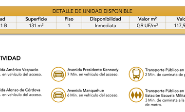 ARRIENDO LOCAL COMERCIAL AV. APOQUINDO LAS CONDES