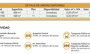 ARRIENDO OFICINAS TEATINOS SANTIAGO CENTRO