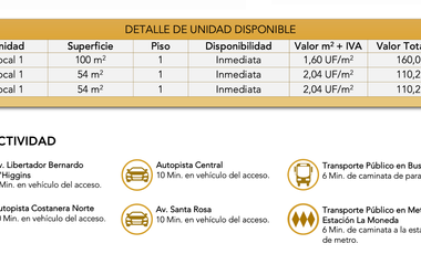 ARRIENDO LOCALES COMERCIALES BOMBERO OSSA SANTIAGO CENTRO