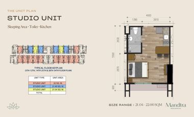 For Sale: Studio Unit at Mandtra Residences in Tipolo, Mandaue City - 21.04sqm.