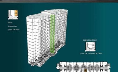 Perfect Investment in Metro Manila Las Piñas Metrotowne Condominiuim