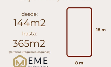 VENTA DE LOTES HABITACIONALES