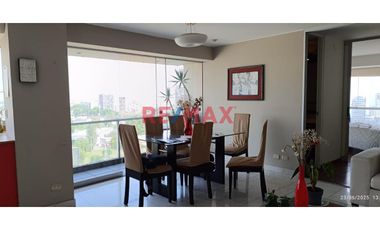 Alquiler Departamento Amoblado En Miraflores