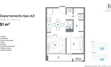 Departamentos en Venta. TEC MILENIO  desde 5.3MDP,  junto a VALLE ORIENTE