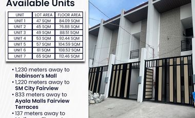 For Sale Brand New Townhouse in Maligaya Park Subdivision, North Caloocan