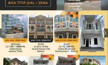 Dijual Gudang Serba Guna LT 2454 m Strategis Narogong Bekasi Selatan