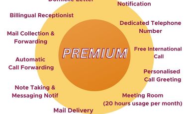 Sewa Virtual Office di Jakarta Barat APL Tower Central Park