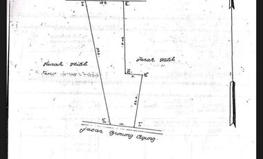 Dijual Cepat Murah Tanah Bonus 2 Unit Ruko di Jl. Utama Gunung Agung - Denpasar.
