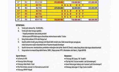 RUMAH BARU SIAP HUNI DAN PESAN BANGUN STRATEGIS DI SECANG MAGELANG