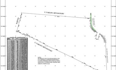 Terreno en Venta $1500 por m2. Son 100 hectareas. Frente al Aeropuerto Internacional en Huejotzingo Puebla