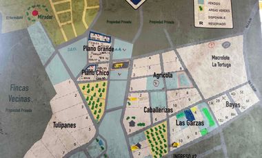 Venta de Terrenos en Dos Mangas-Manglaralto