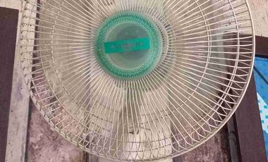 DIJUAL/DIKONTRAKKAN RUKO UNTUK USAHA LOKASI DEKAT CANGUK MAGELANG