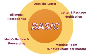 Virtual Office Murah area Jakarta Barat - Paket Business