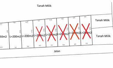 Jual Tanah 2 Are Dharma Giri Kota Gianyar Dekat Puspem Gianyar