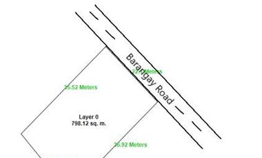 House & Lot for Sale located in Bingag Dauis Panglao Island Bohol
