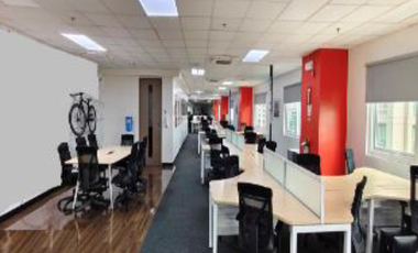 158.51 SQM Office Space for Rent in Mandaluyong City