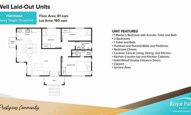 For Sale 1-Storey 3-Bedrooms Single Attached House in Panglao Bohol