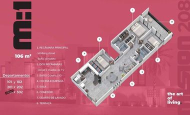 VENTA DE DEPARTAMENTOS AL NORTE MISION 208 AGS
