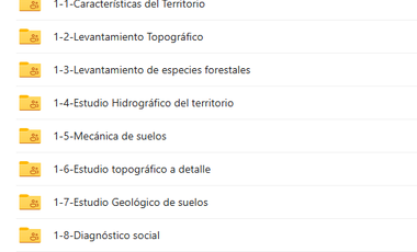 ¡Descubra el Paraíso Escondido en Chazuta, Tarapoto: Un Terreno de 68 Hectáreas con Potencial Ilimitado!