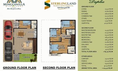 Duplex House in Minglanilla Highlands | RFO