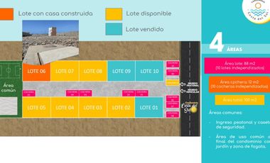 EL TERRENO IDEAL PARA TU CASA DE PLAYA EN CONDOMINIO PRIVADOO