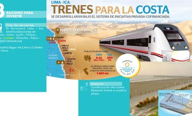 EL TERRENO IDEAL PARA TU CASA DE PLAYA EN CONDOMINIO PRIVADOO