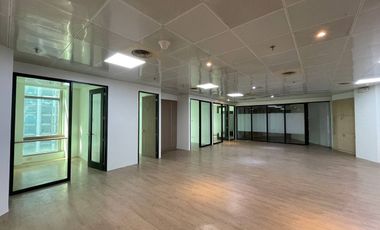 Office Space for Lease Rent 230 sqm Ready to Move-in McKinley Taguig City