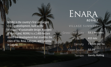 LOT FOR SALE: 835sqm Greenway Residential Lot in Santa Rosa, Laguna - Enara at Nuvali