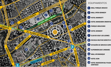 ARRIENDO LOCALES COMERCIALES AV. ALONSO DE CÓRDOVA LAS CONDES