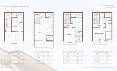 Nila Residences - Premium 3-Bedroom Villa For Sale in Paco, Manila, Philippines
