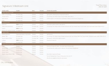 Nila Residences - Premium 3-Bedroom Villa For Sale in Paco, Manila, Philippines