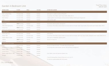 Nila Residences - Premium 3-Bedroom Villa For Sale in Paco, Manila, Philippines