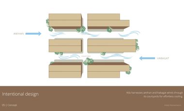 Nila Residences - Premium 4-Bedroom Villa For Sale in Otis, Paco, City of Manila