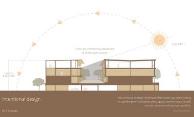 Nila Residences - Garden 4-Bedroom Villa For Sale in Otis, Paco, City of Manila, Philippines