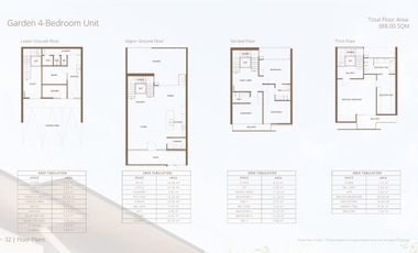 Nila Residences - Garden 4-Bedroom Villa For Sale in Otis, Paco, City of Manila, Philippines