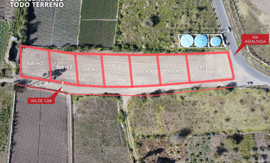 LOTES DE VENTA HUACHI GRANDE AMBATO
