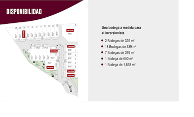 Bodegas Corporativas en Querétaro, en la zona de la Planta de Toyota