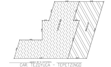 Terreno en venta en Emiliano Zapata, Morelos