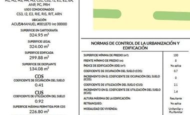 CASA EN VENTA GUADALAJARA CON MUCHO ESTACIONAMIENTO ALREDEDOR