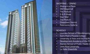 2BR FOR 38sqm Condo Hotel Rent to own Pre selling Located in shaw blvd Mandaluyong near EDSA MRT
