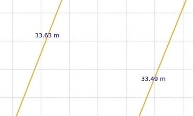 Lot for sale in Pleasant Hills, Mandaluyong City