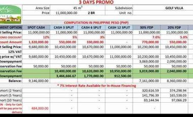 Golf Villas/Condo units